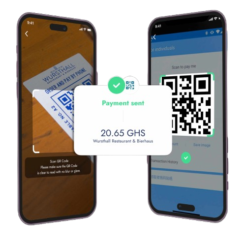 Say goodbye to multiple passwords